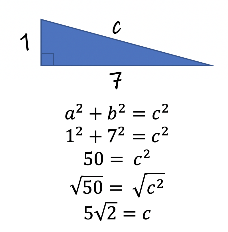 absolute-value-of-complex-numbers