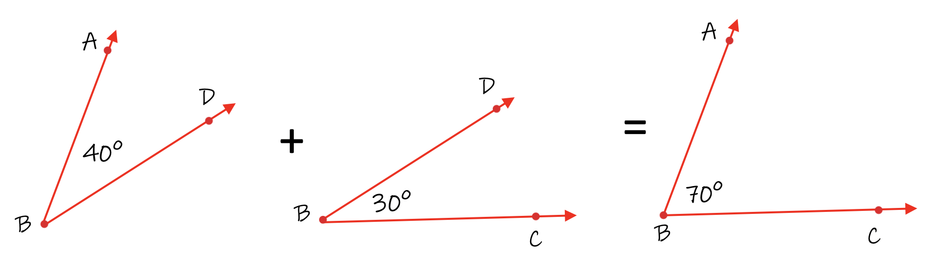 Angle Addition Postulate