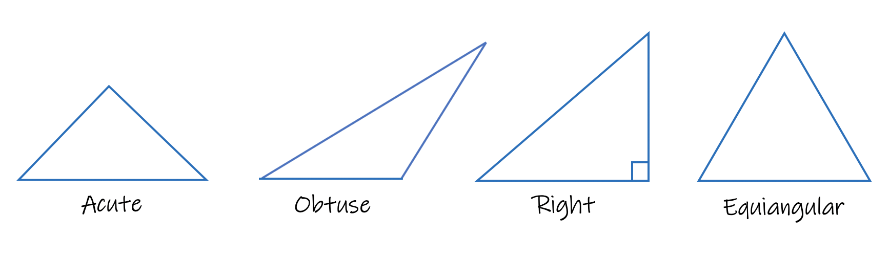right scalene triangle obtuse isosceles triangle