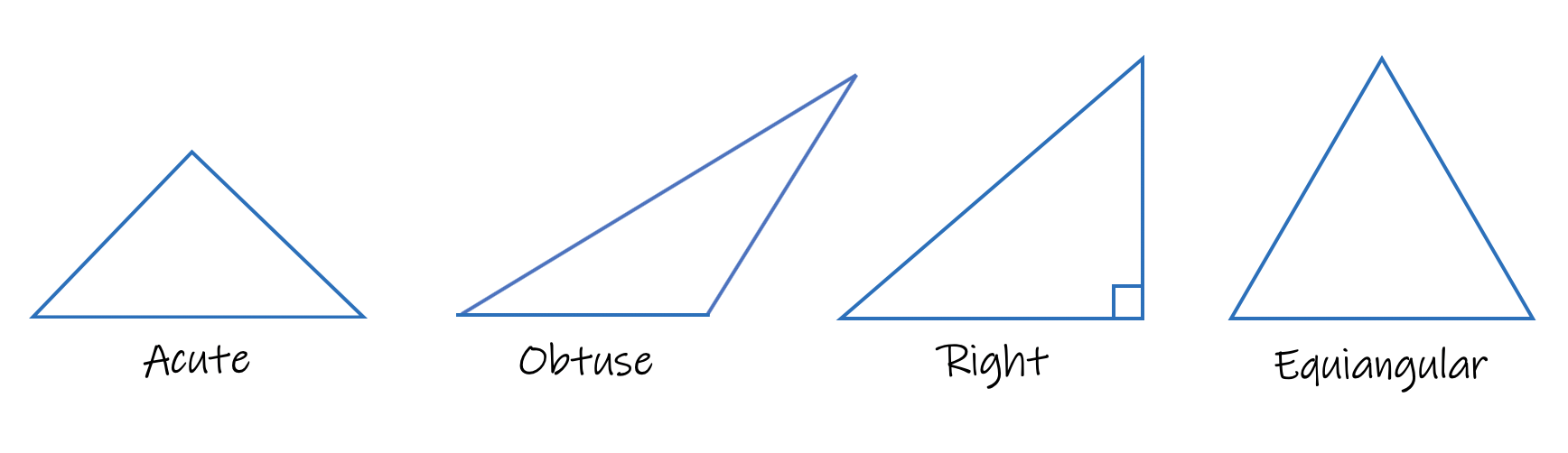 Classifying Triangles 2800