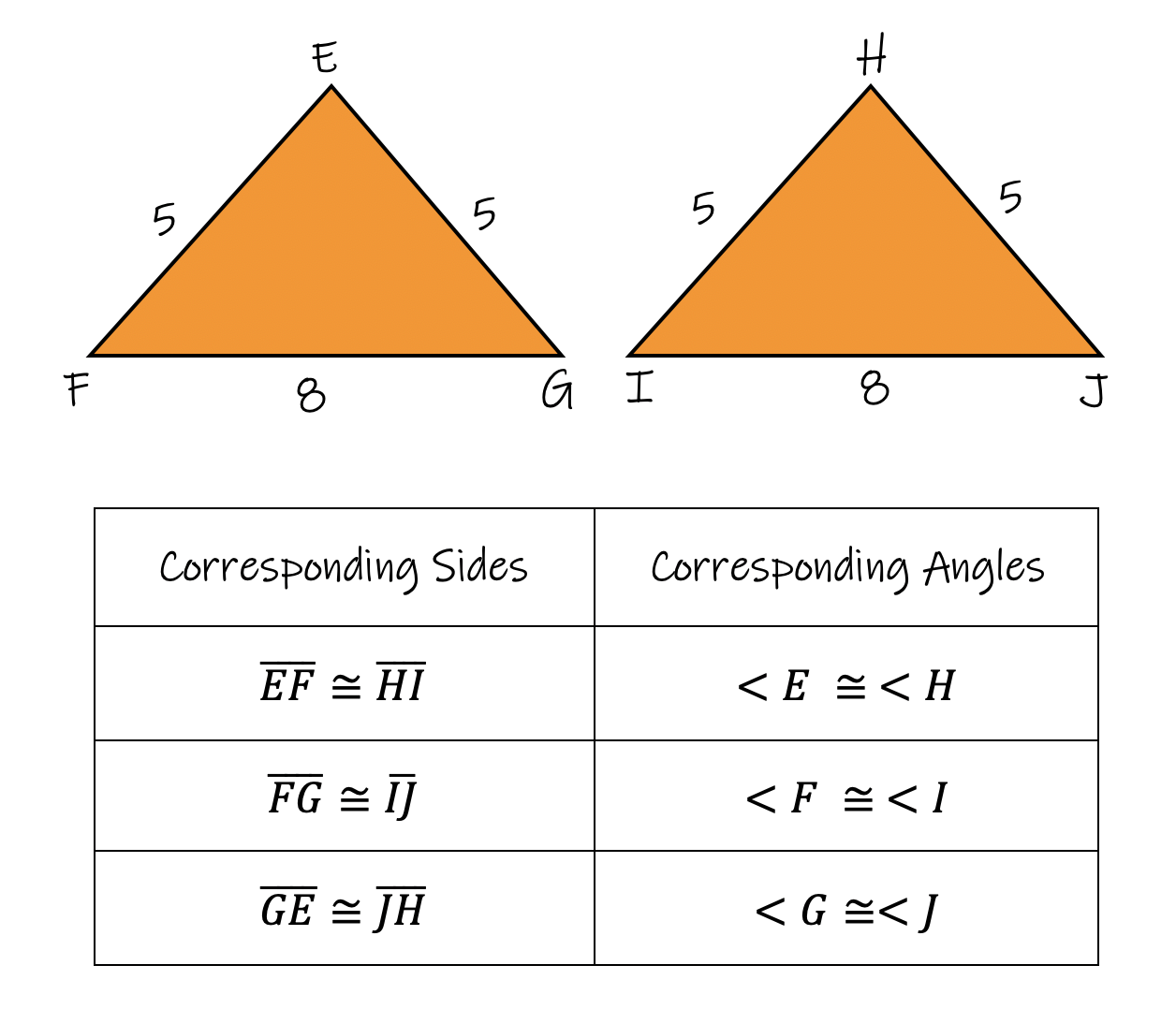 Congruence And Corresponding Parts Worksheet