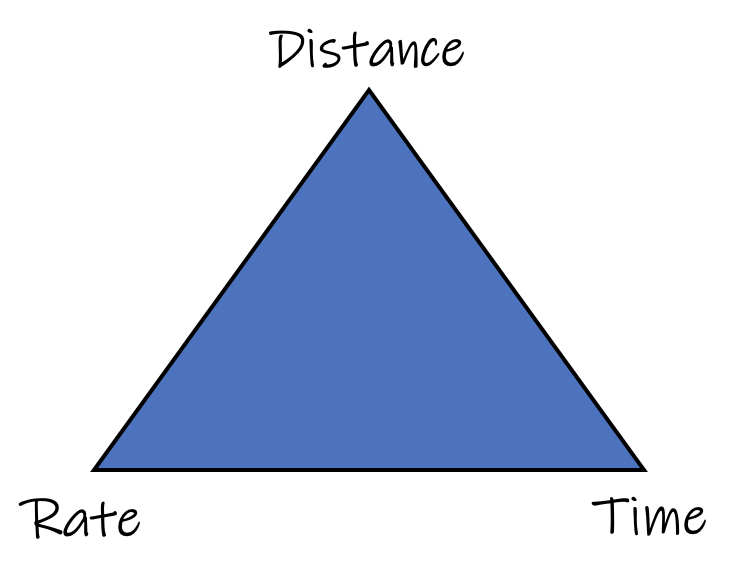 d,r,t triangle