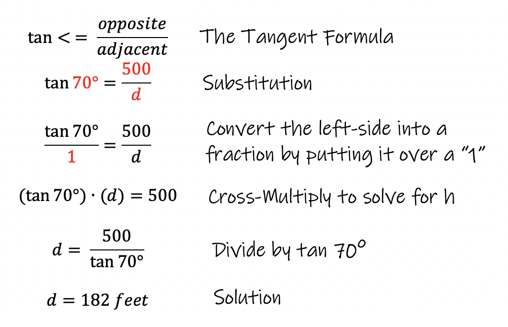 trig formulas
