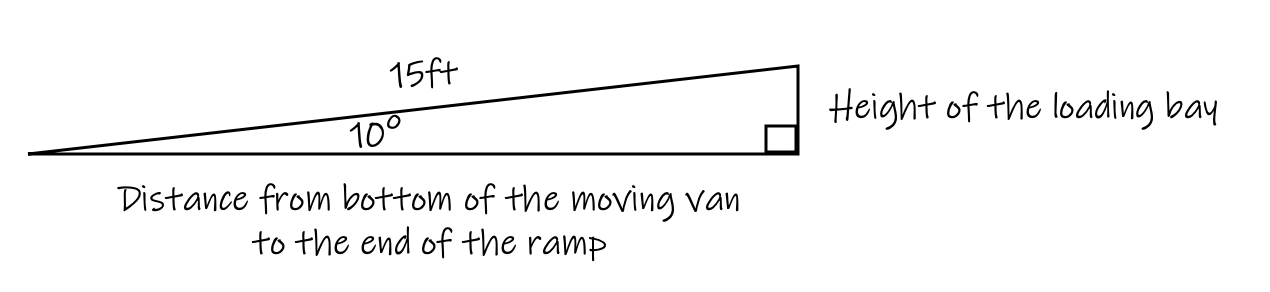 moving van