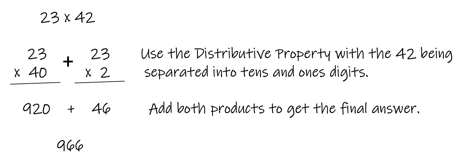 problem solving multiplying integers