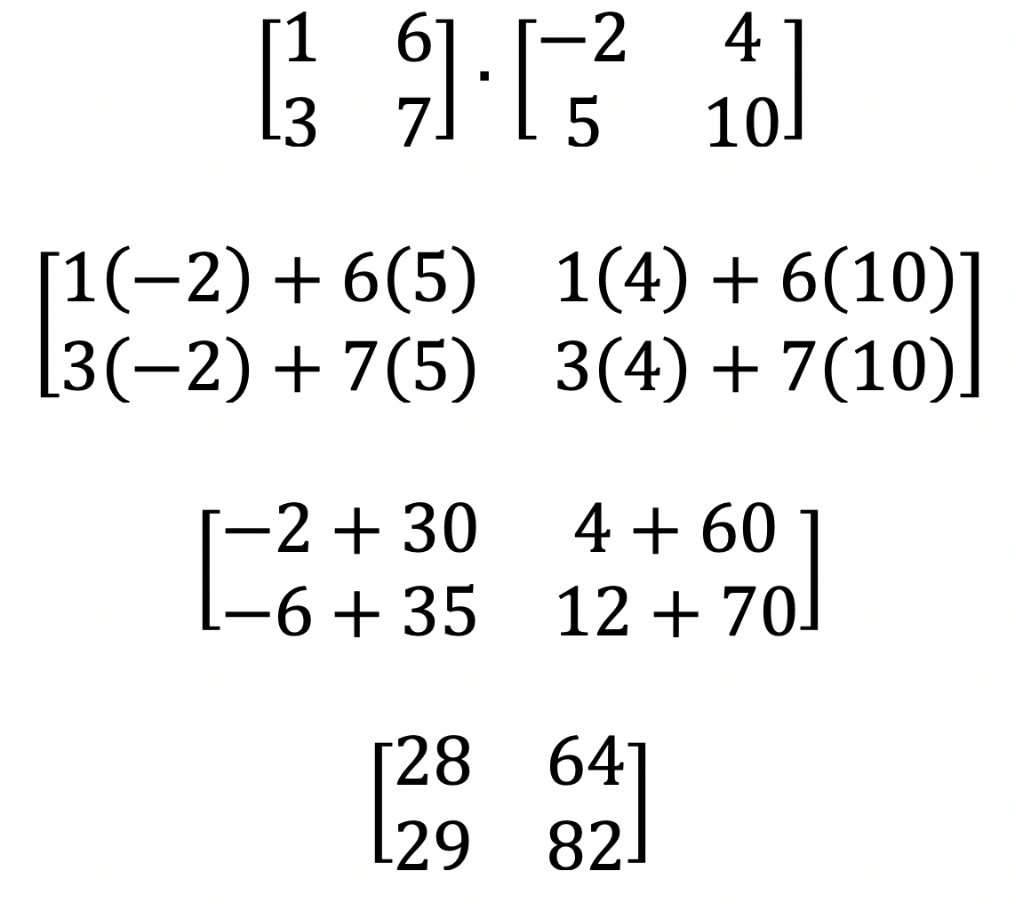 Matrix Multiplication How To Multiply Two Matrices Together. Step By A09