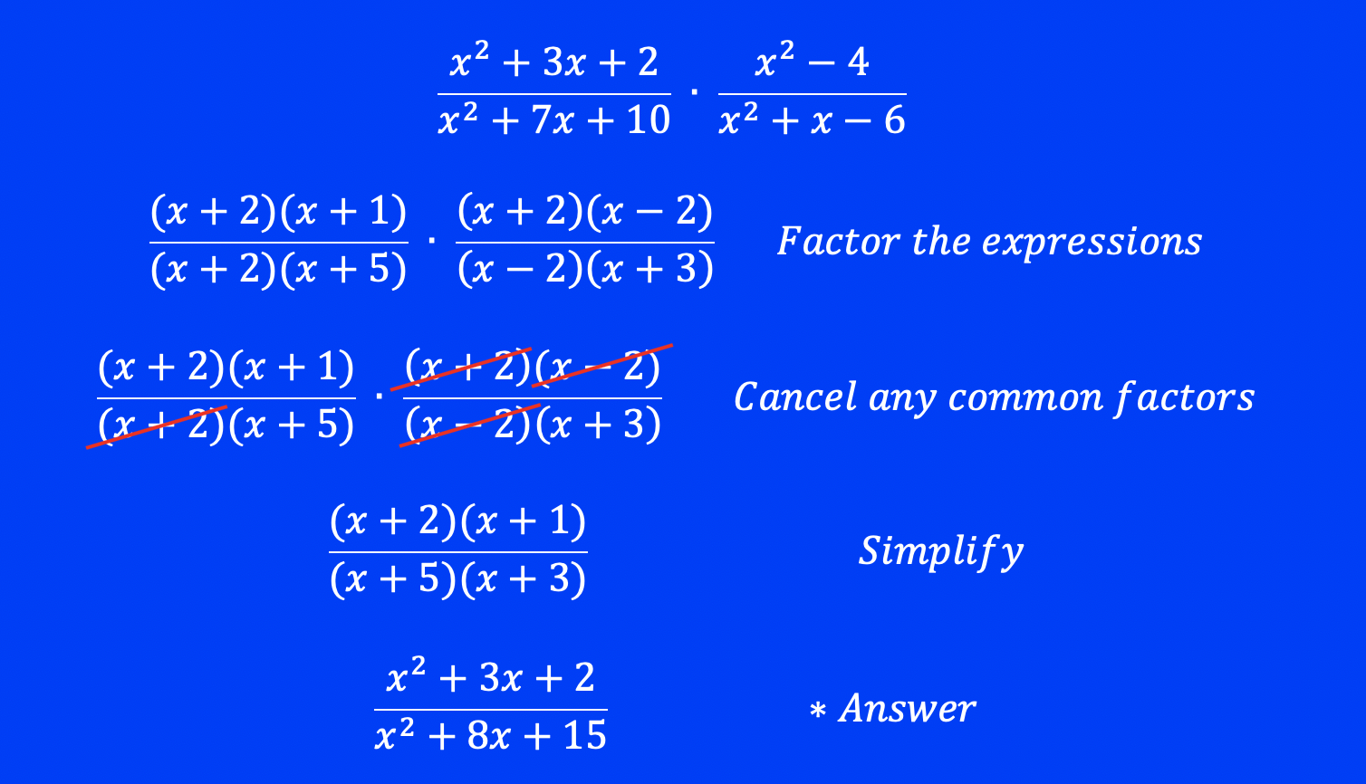 How To Multiply Rational Expressions Calculator