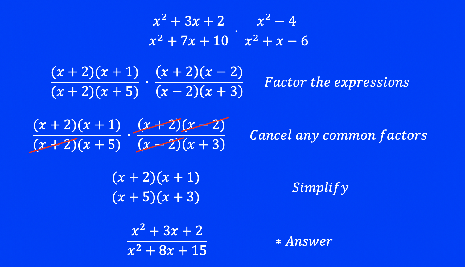 Multiplying Rational Expressions