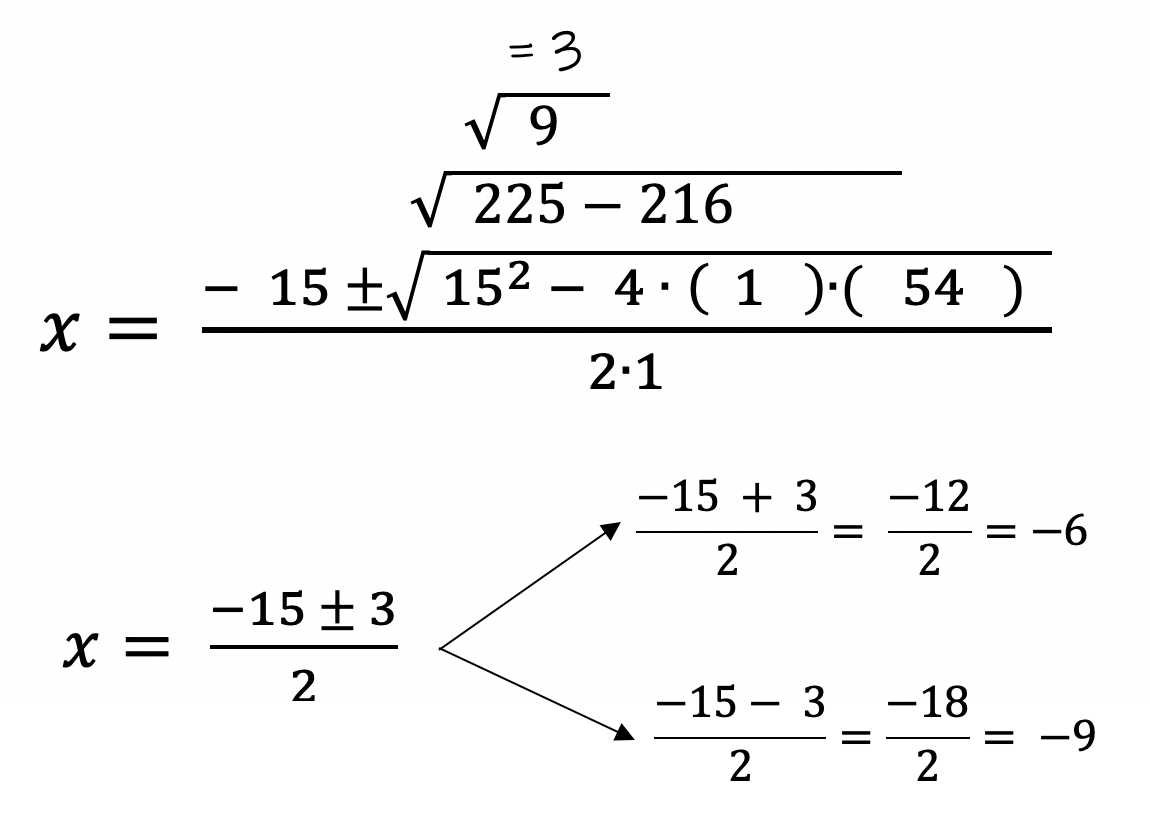quadratic formula equation