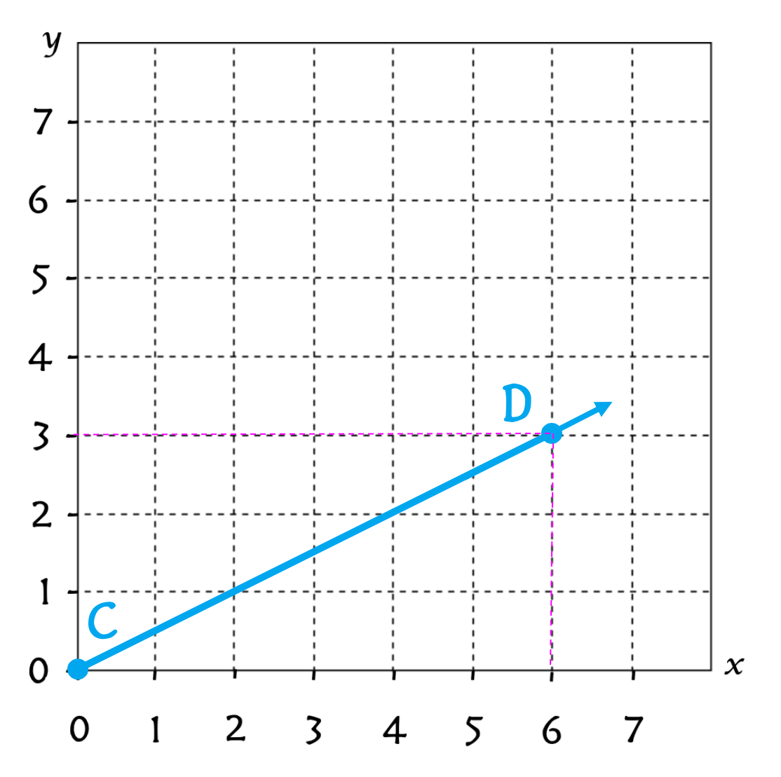 vectPic3